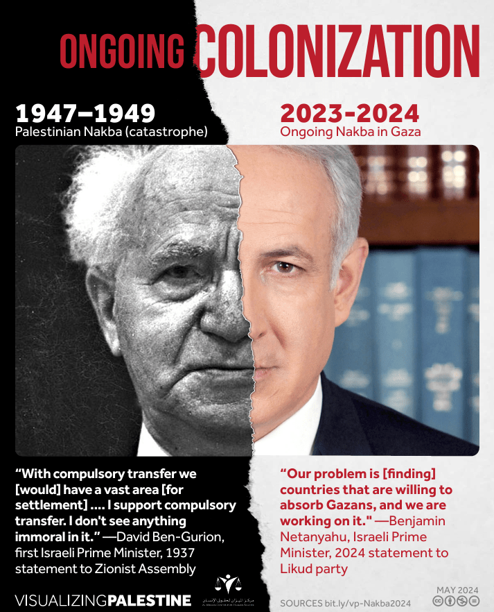 Not under any&nbsp;circumstances