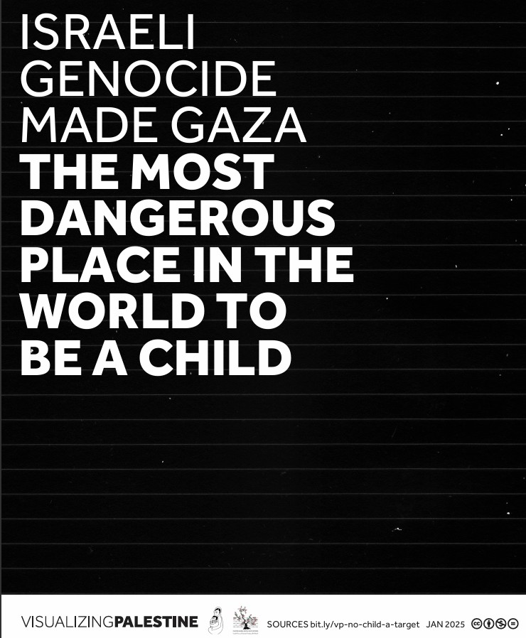 Questions from Palestinian Children in&nbsp;Gaza