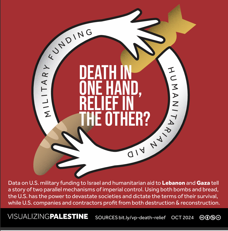 Break the Cycle of&nbsp;Death